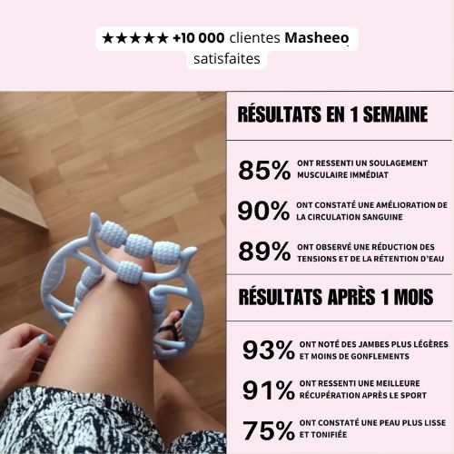 Masseur Circulaire - Masheeo